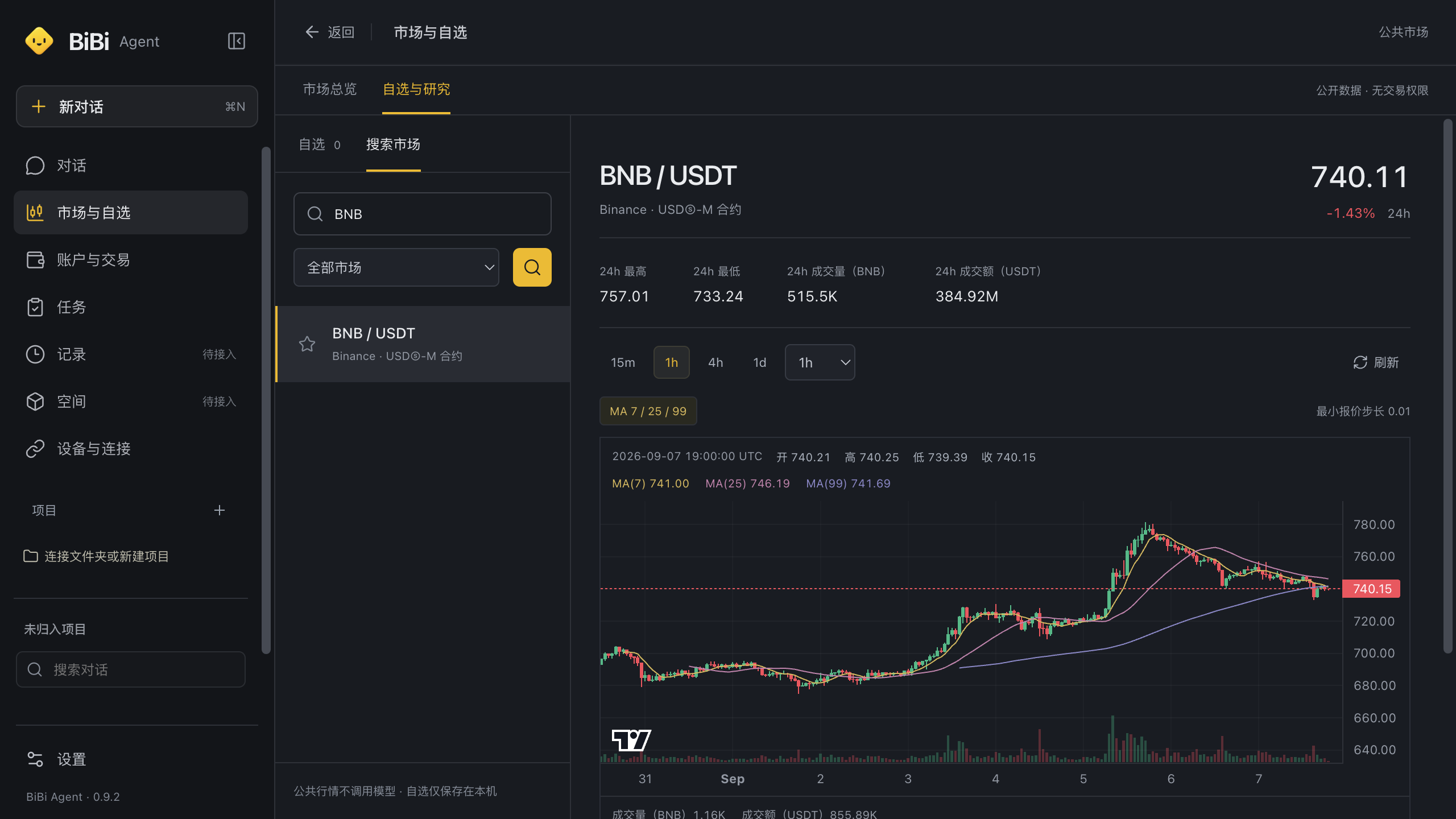 BiBi Agent 0.9.2 公共市场研究界面的历史截图，不是实时价格